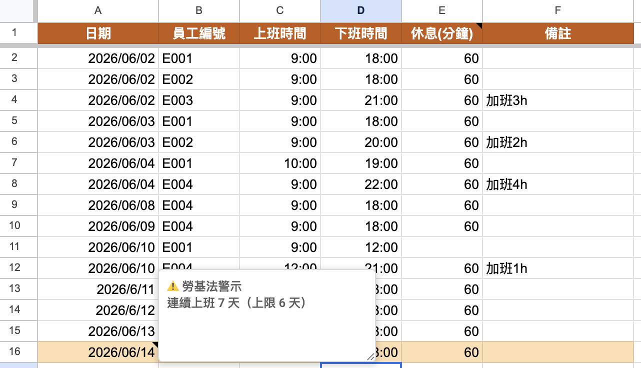 排班表