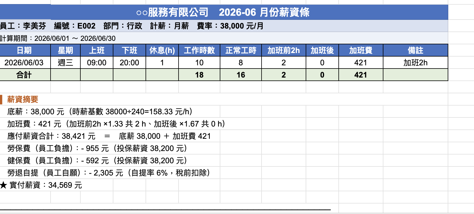 薪資條